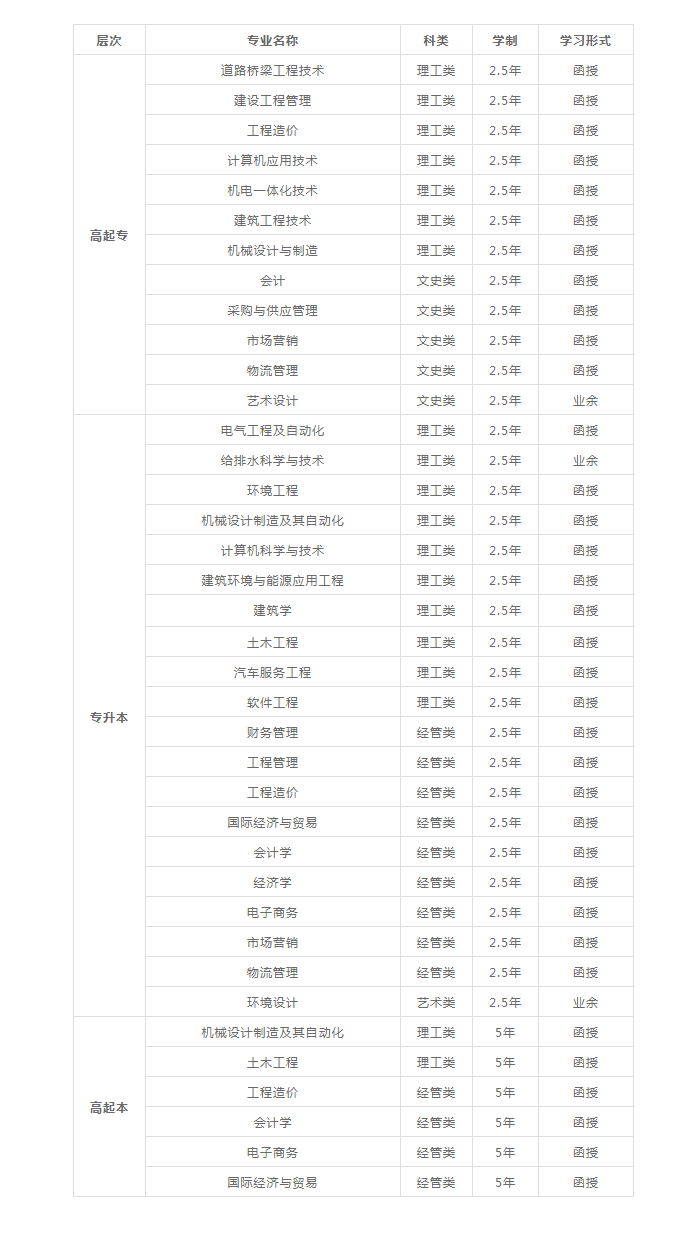 未標題-1.gif